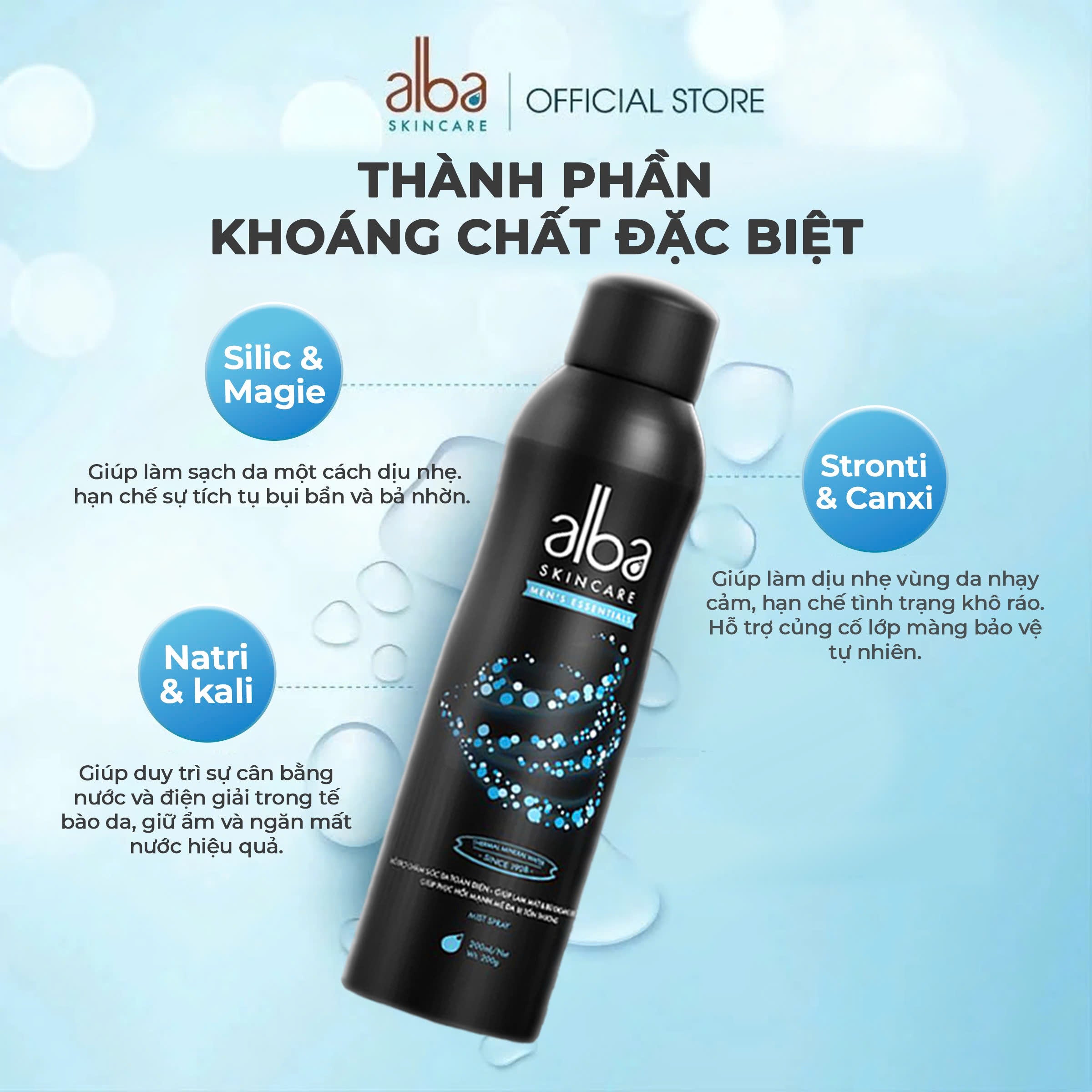 [MEN] XỊT KHOÁNG ALBA MEN CẤP ẨM - KIỀM DẦU CHO NAM